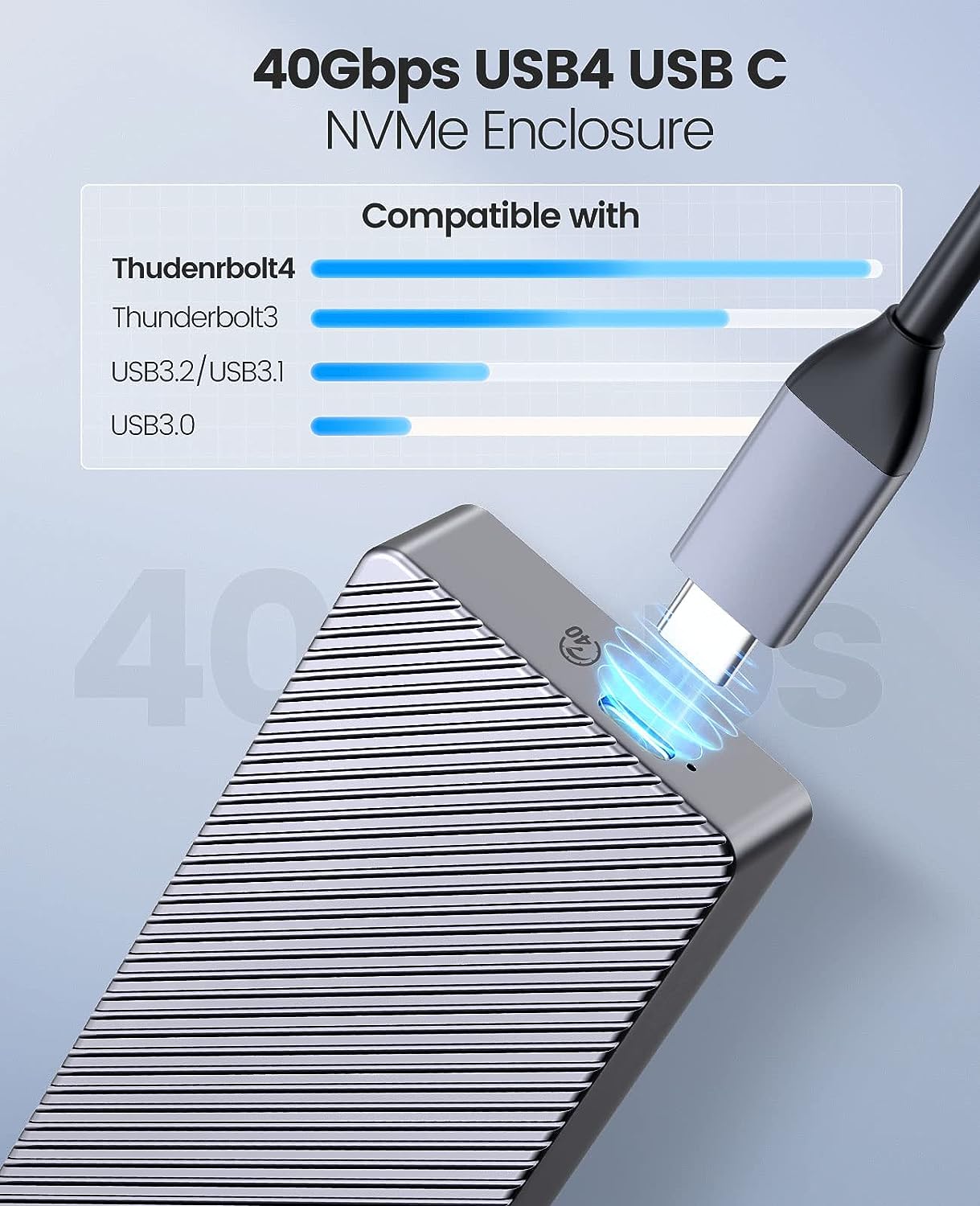 ORICO 40Gbps M.2 NVMe SSD Encl - Thunderbolt 4 External Ssd 4Tb recension och pris