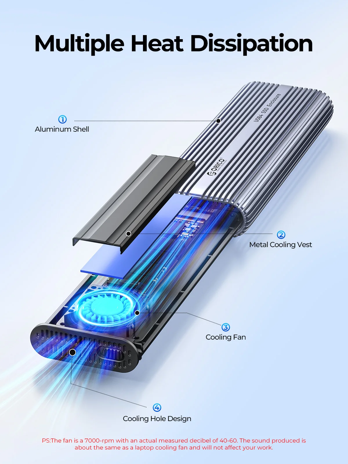 ORICO 40Gbps M.2 NVMe SSD Encl - 8Tb M2 Nvme Ssd recension och pris